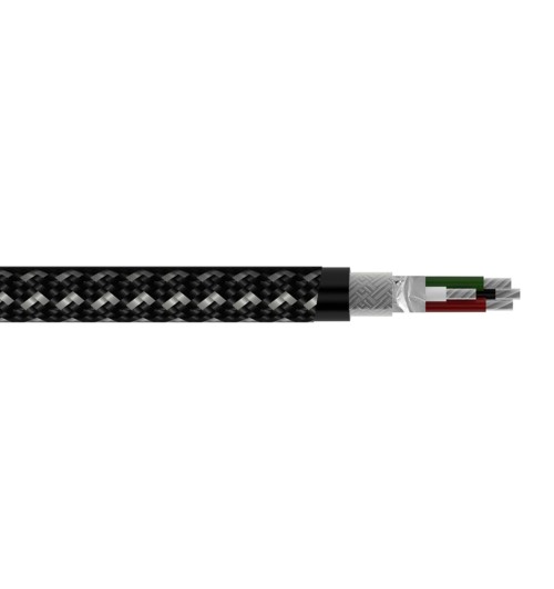 NorStone Jura USB kabel audio USB A-B do DAC 1,5m | WYSYŁKA 24h