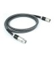NorStone Jura XLR kable XLR - XLR para 2x1,5m | WYSYŁKA 24h