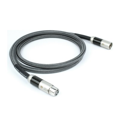 NorStone Jura XLR kable XLR - XLR para 2x1,5m | WYSYŁKA 24h