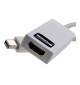 Adapter WireWay mini DisplayPort - HDMI