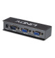 Splitter (rozdzielacz) VGA (D-Sub) Lindy 32569