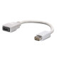 Adapter (przejściówka) mini DVI - HDMI Lindy 41001 0.2m