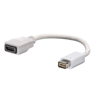Adapter (przejściówka) mini DVI - HDMI Lindy 41001 0.2m
