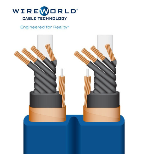 Wireworld Stratus 7 Power – Przewód zasilający/sieciowy 3 m