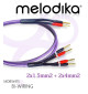 Kabel głośnikowy bi-wiring MDBW Melodika