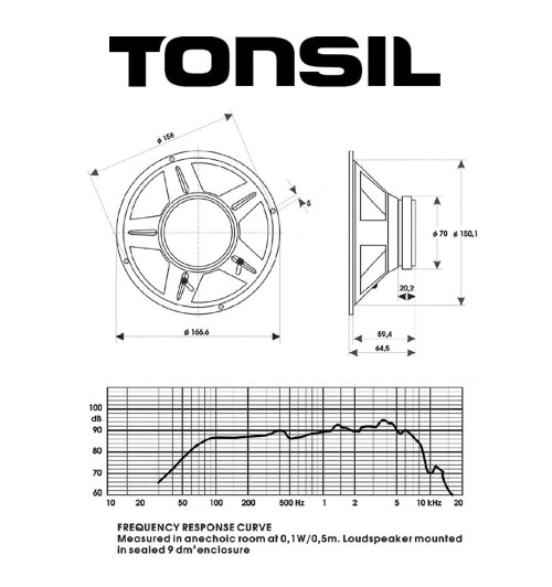 Głośnik szerokopasmowy TONSIL GD 16/25 8 Ohm