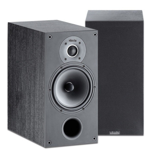 KOLUMNY PODSTAWKOWE INDIANA LINE TESI 260