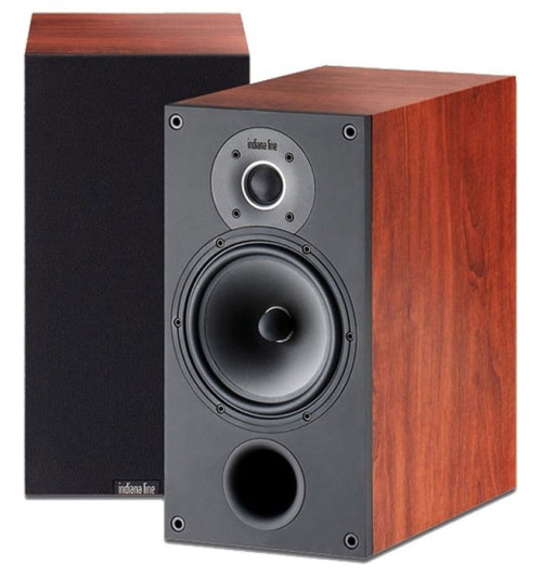 KOLUMNY PODSTAWKOWE INDIANA LINE TESI 260