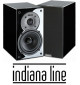 KOLUMNY PODSTAWKOWE INDIANA LINE TESI 242