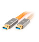 iFi Audio Gemini 3.0 - Rozdwojony kabel USB 0.7m