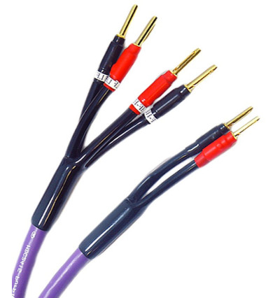 Kabel głośnikowy bi-wiring MDBW Melodika