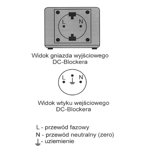 Tomanek DCB-1/0612 - Reduktor składowej stałej sieci zasilającej 230V