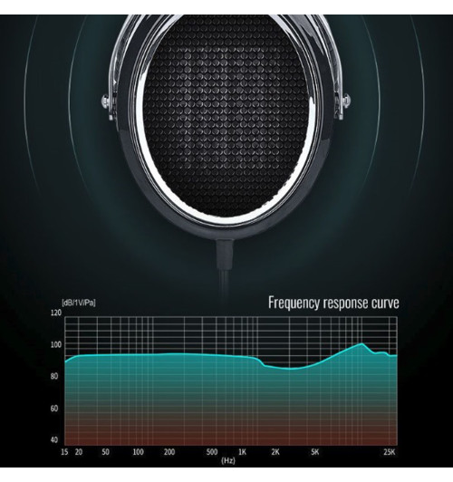TAKSTAR HF-580 - Słuchawki wokółuszne