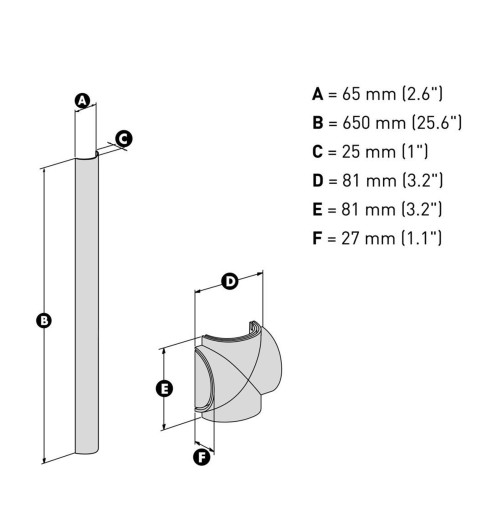 Meliconi Cable Cover Maxi 65 - maskownica do kabli i przewodów