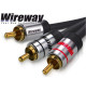Kabel 1RCA-2RCA typu Y - Wireway