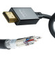 In-Akustik Star HDMI 2.1 8K - Kabel HDMI z Ethernet - 1.5 metra