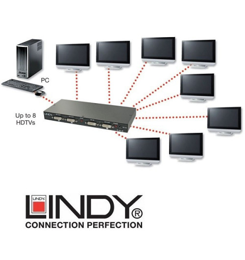 Splitter (rozdzielacz) DVI 1-8 Lindy 38108