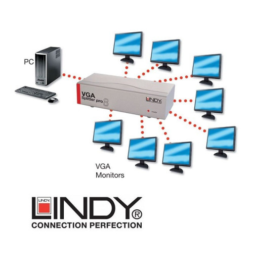 Splitter (rozdzielacz) VGA Lindy 32573