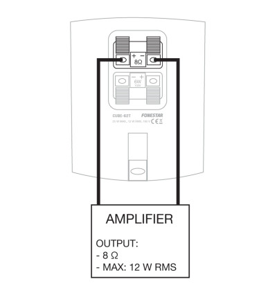 Fonestar CUBE-62T 100 V / 8 Ohm - Głośniki instalacyjne naścienne PA (para)