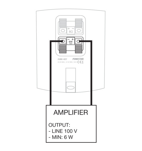 Fonestar CUBE-62T 100 V / 8 Ohm - Głośniki instalacyjne naścienne PA (para)