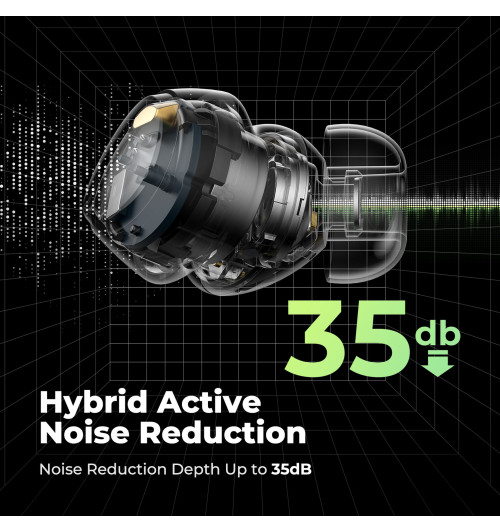 SOUNDPEATS Mini Pro - Bezprzewodowe słuchawki dokanałowe Bluetooth 5.0 TWS z Hybrid ANC