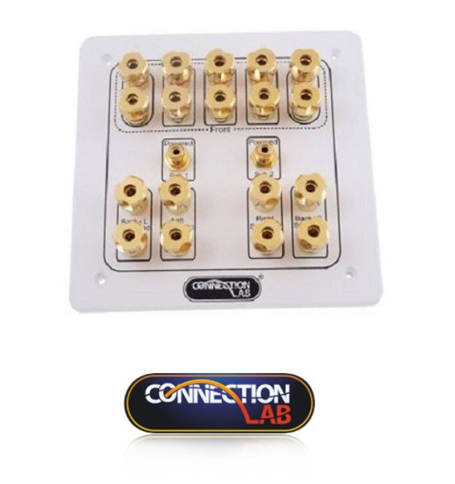 Gniazdo głośnikowe (ścienne) ConnectionLAB GSP-01