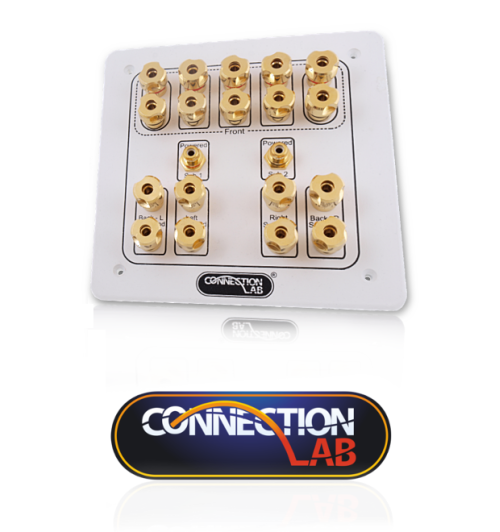 Gniazdo głośnikowe (ścienne) ConnectionLAB GSP-01