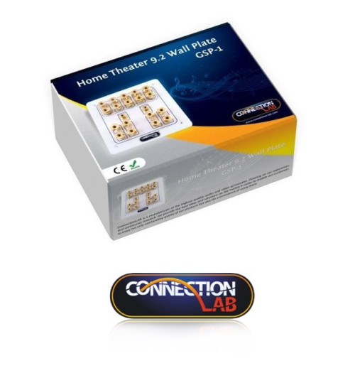 Gniazdo głośnikowe (ścienne) ConnectionLAB GSP-01