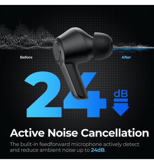 SOUNDPEATS T3 - Bezprzewodowe słuchawki dokanałowe Bluetooth 5.2 TWS z ANC