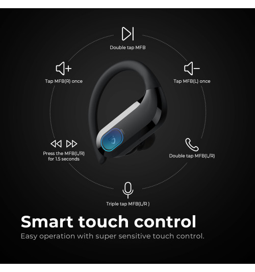 SOUNDPEATS S5 - Sportowe bezprzewodowe słuchawki dokanałowe Bluetooth 5.0 TWS IPX7