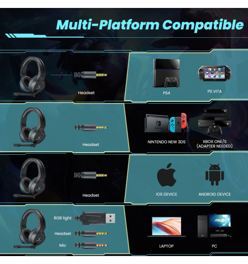 SOUNDPEATS G1 - Słuchawki wokółuszne z mikrofonem dla graczy RGB LED