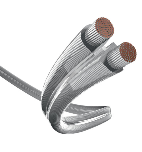 In-Akustik Premium Speaker Cable Silver - Przewód głośnikowy 2x4mm^2