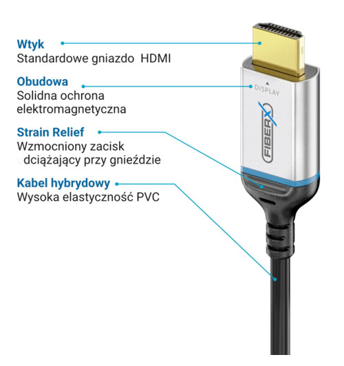 PureLink FiberX FXI380-007 - Aktywny kabel optyczny HDMI 2.1 8K 48Gbps 7,5m