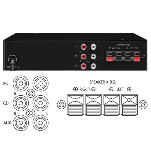 MONACOR SA-50 - Kompaktowy wzmacniacz stereo 2 x 12.5W RMS Hi-Fi
