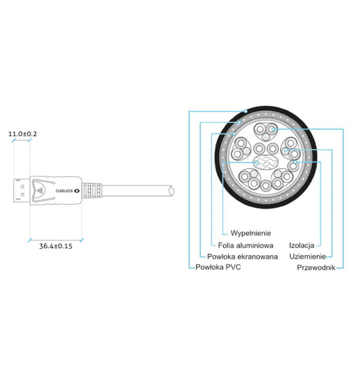 Sonero XPDC020 - Kabel DisplayPort 1.4 8K 32,4Gb/s