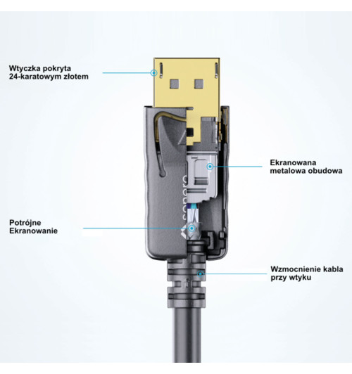 Sonero XPDC020 - Kabel DisplayPort 1.4 8K 32,4Gb/s