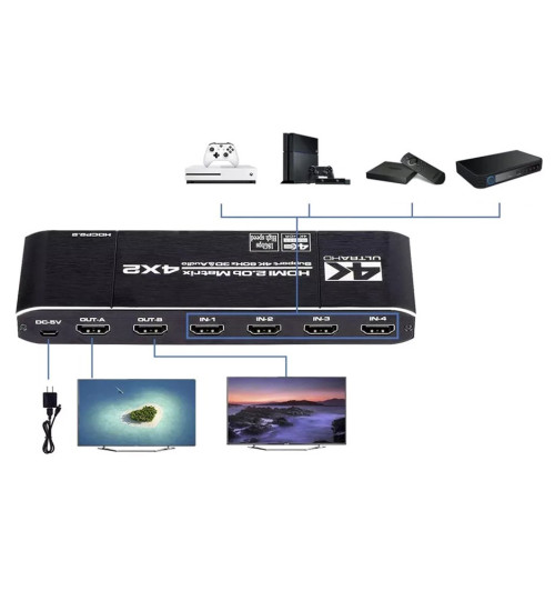 WireWay WW411024 - Splitter / Matrix 4x2 HDMI 2.0b 4K 60Hz