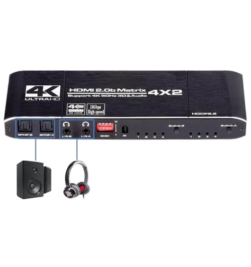 WireWay WW411024 - Splitter / Matrix 4x2 HDMI 2.0b 4K 60Hz