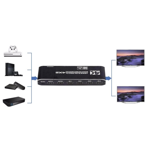 WireWay WW411024 - Splitter / Matrix 4x2 HDMI 2.0b 4K 60Hz