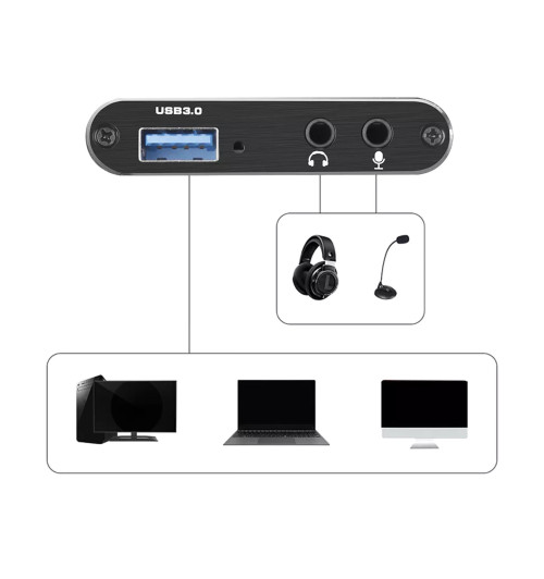 WireWay WW411020 - HDMI Video Capture Grabber 4K Ultra HD USB 3.0