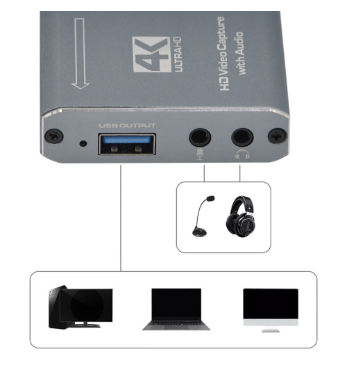 WireWay WW411021 - HDMI HD Video Capture Grabber 4K USB 3.0