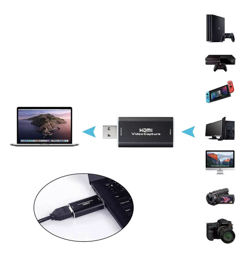 WireWay WW411023 - HDMI Video Capture Grabber 4K do USB