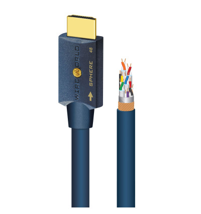 WireWorld Sphere 48 SPH - Kabel HDMI 2.1 8K
