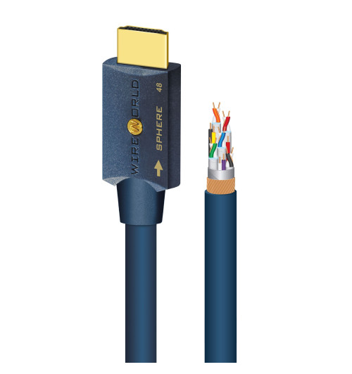 WireWorld Sphere 48 SPH - Kabel HDMI 2.1 8K