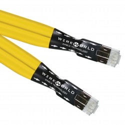 WireWorld Chroma 8 Twinax Ethernet Cable CHE - Kabel Ethernet/LAN CAT8