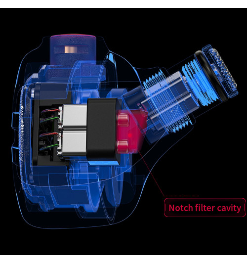 FiiO FH9 - Hybrydowe słuchawki dokanałowe / monitory douszne