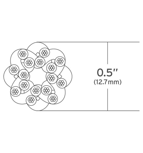 Kabel głośnikowy Kimber Kable 8PR Classic - 2 x 5,26mm2