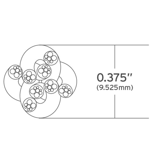 Kabel głośnikowy Kimber Kable 4VS - 2 x 2,62mm2
