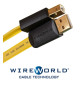 Kabel USB 2.0 A-B WireWorld 0.3m