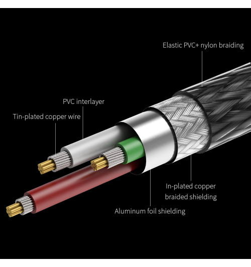 FiiO LA-UB1 - Adapter / kabel USB-A do USB-B - 1m
